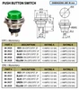 GREEN - Push Button Switch On/Off SPST 2P 4A 125VAC - P/N CES-66-2426