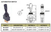 Automotive Switch On/Off/On SPDT 3P 20A/12VDC - CES-66-2025