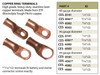 CES-4382 - #4 AWG Seamless Copper Ring Terminal 3/8-Inch Bolt Hole