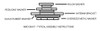 3/4" to 3/8" - Antenna Bracket Reducer Washer Adapter Kit - NMO-38-KIT