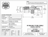 RP-SMA-Male to BNC-Female Reverse Polarity RF Coaxial Adapter - RFA-8833