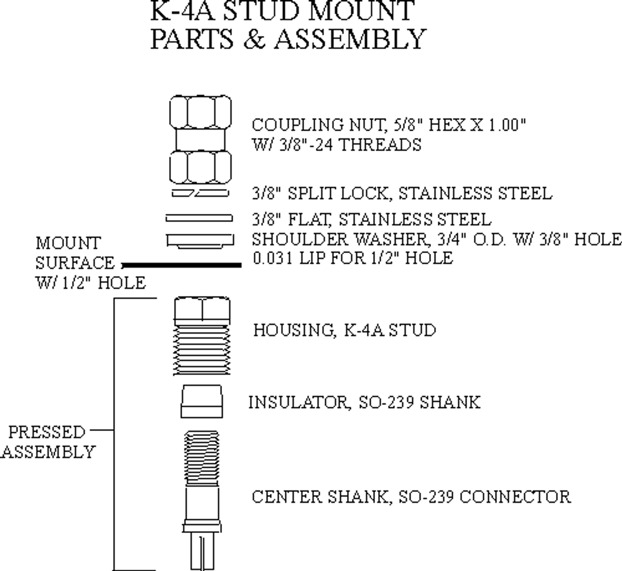 Firestik K4A | 3/8-24 Threaded Antenna Stud Mount With SO239 Connector