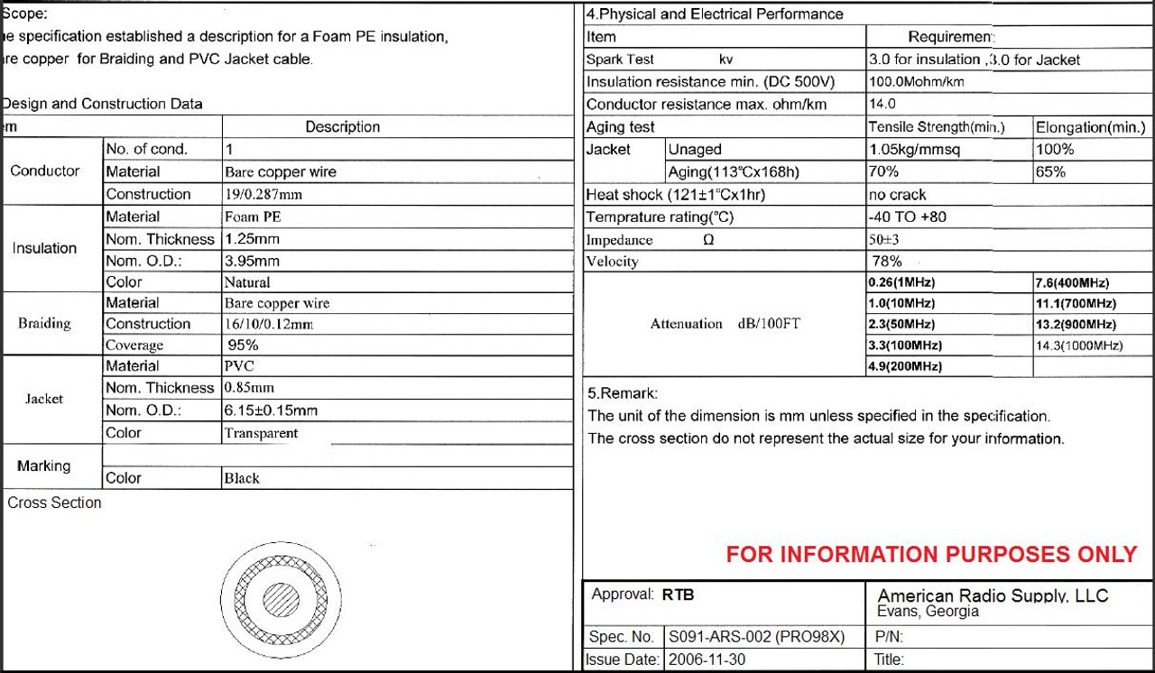 50-Foot RG8X Coaxial Cable Assembly Low-Loss 95% Shield PL-259 Mini-8