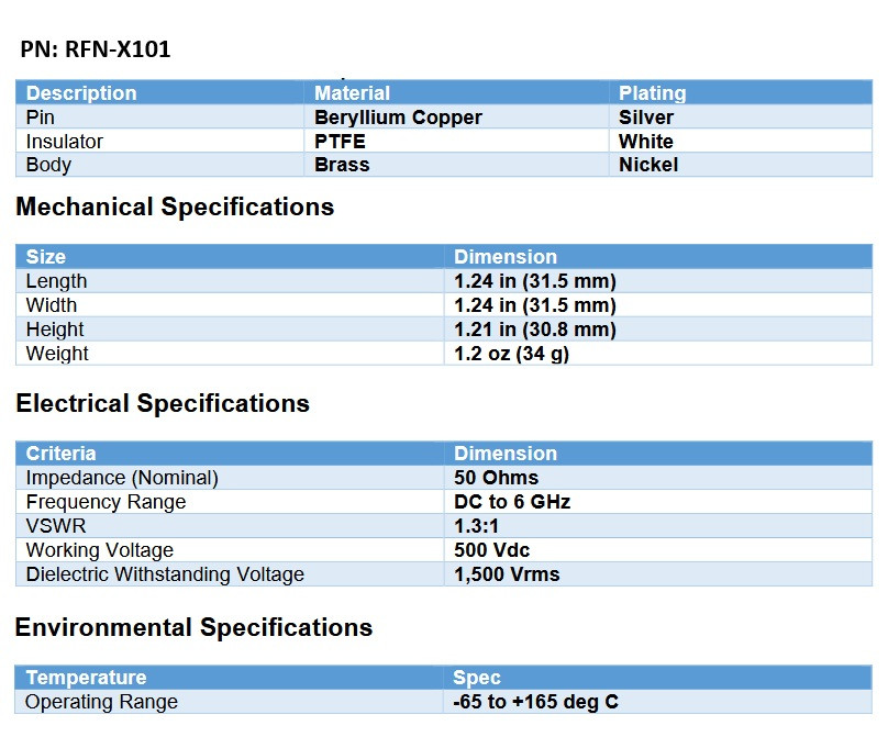 N-Female QC Connector for Bird 43 Wattmeter & Dummy Loads - RFN-X101