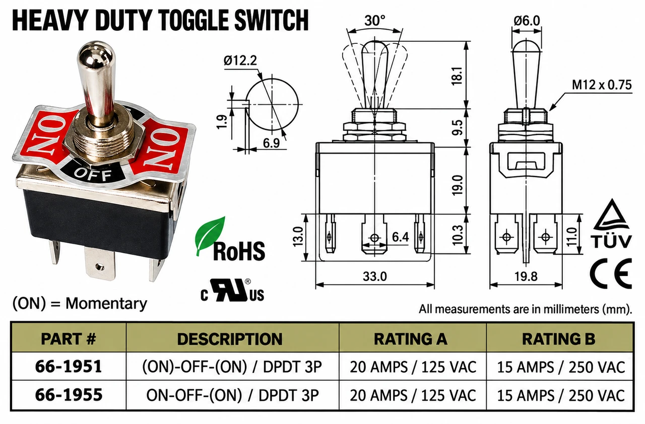 66-1951 - Heavy-Duty Momentary Toggle Switch DPDT (ON)-OFF-(ON) 20A/125V