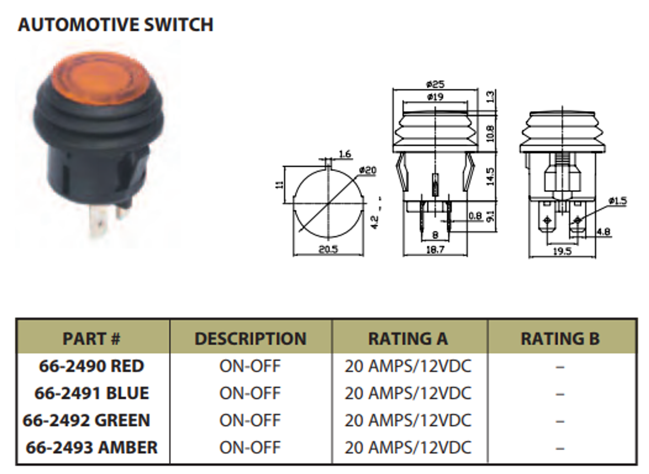 RED - Push Button Automotive Switch On/Off 20A/12VDC - CES-66-2490