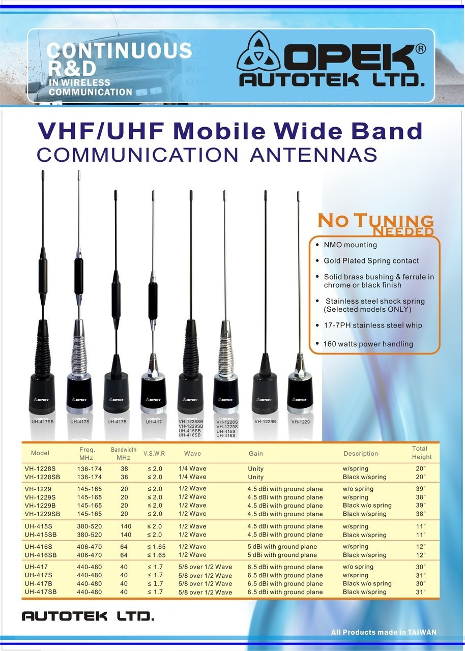 OPEK VH-1229SB VHF 145-165 MHz Wide Band Mobile Communications Antenna NMO
