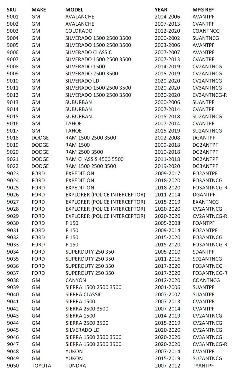 2005-2008 - Ford - No Hole Antenna Mounting Bracket - FOANTPF