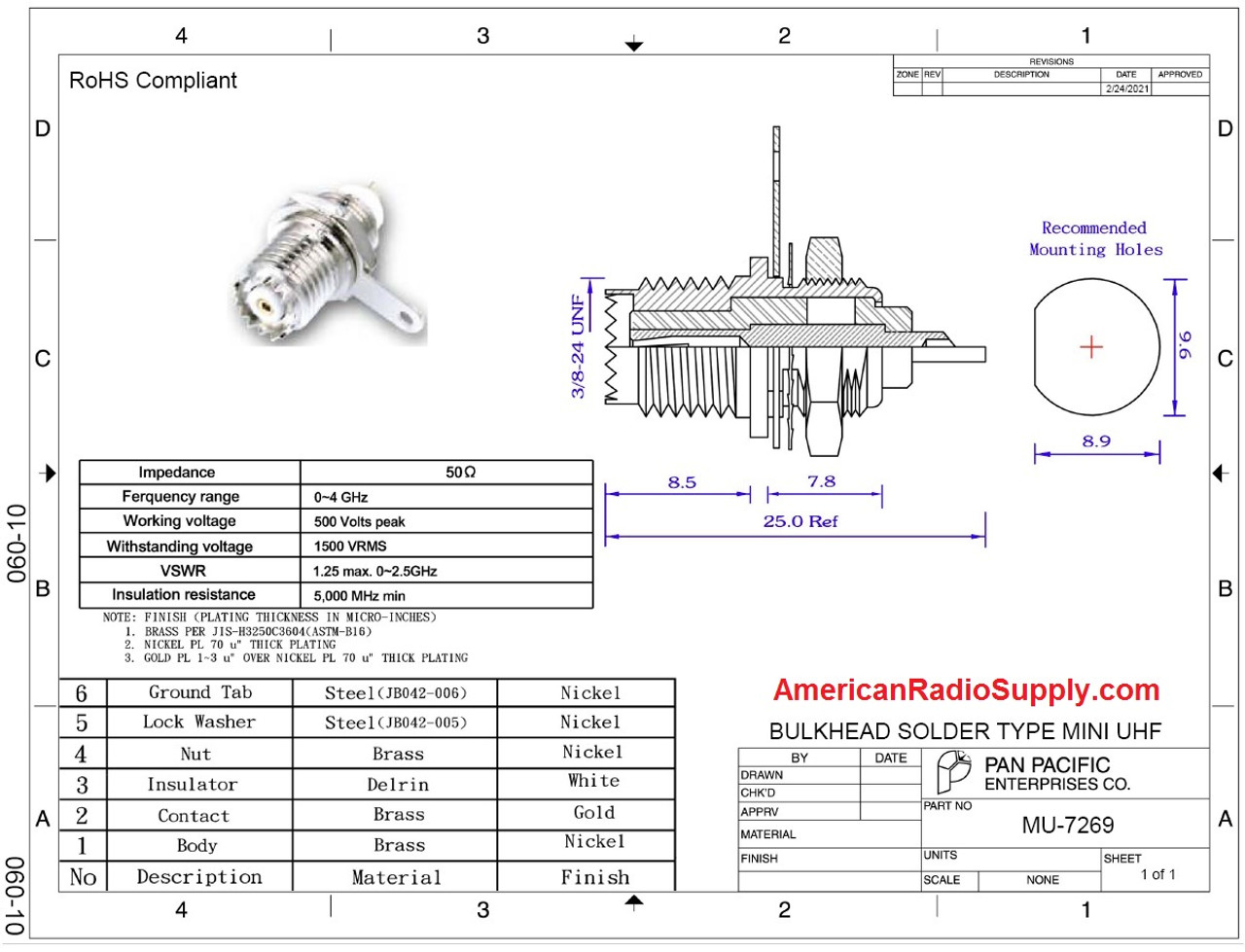 Mini-UHF Straight Female (Jack) Panel Mount Bulkhead Connector