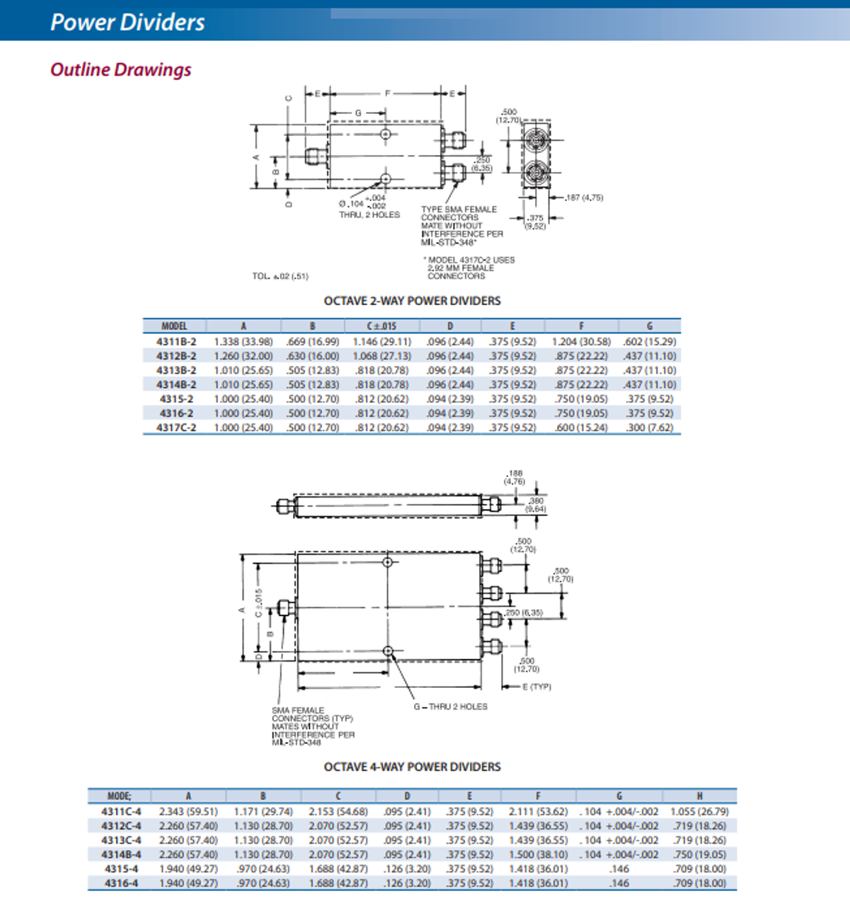 Narda Microwave 4311C-4 - 4-Way Power Divider - TPS-3513