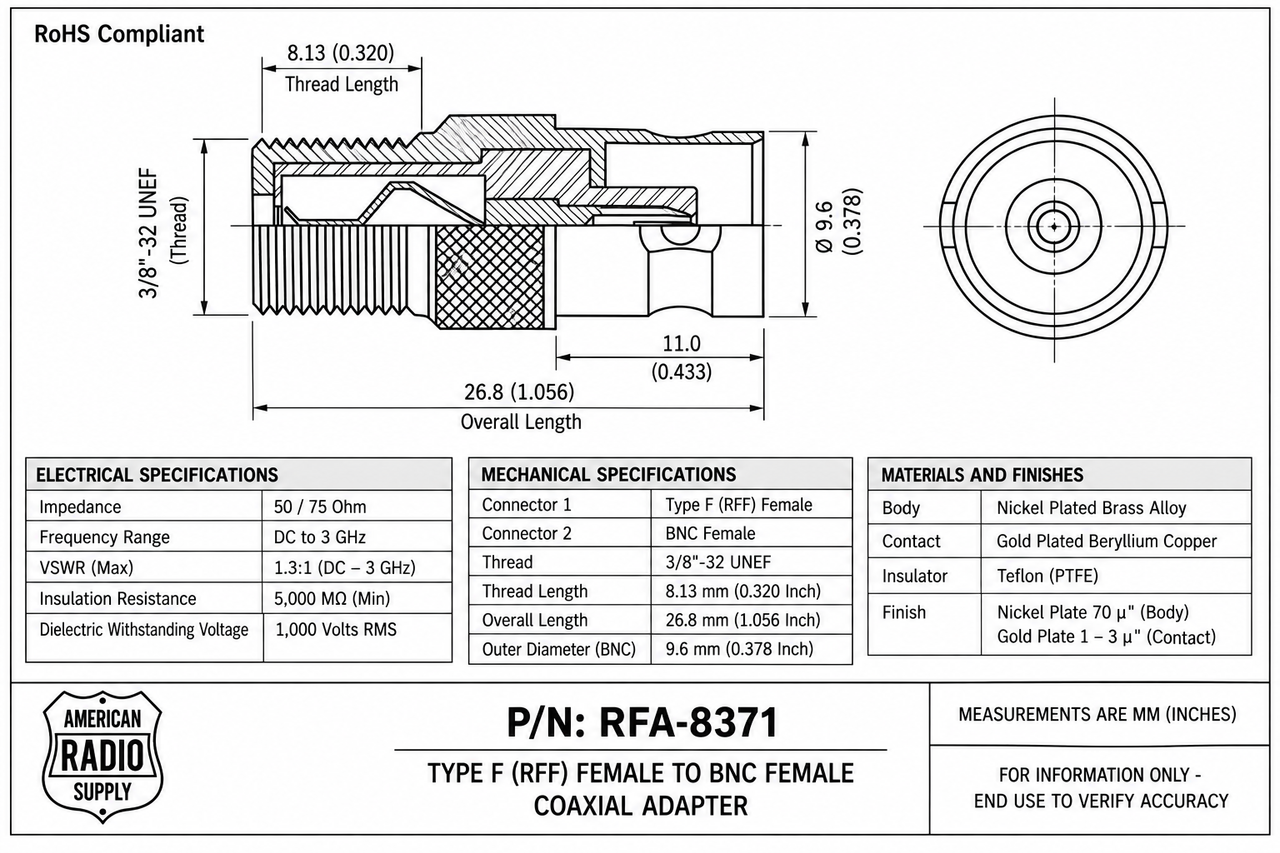 BNC-Female to Type F-Female Coaxial  Adapter CCTV Receivers - RFA-8371