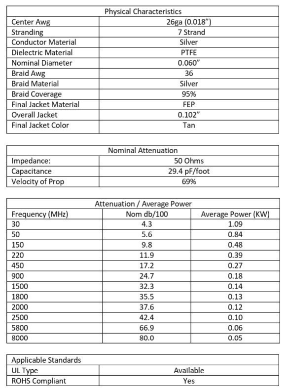 24-Inch - RG-316 MMCX Male Plug RA to SMA Male Coaxial Cable - 6017-24