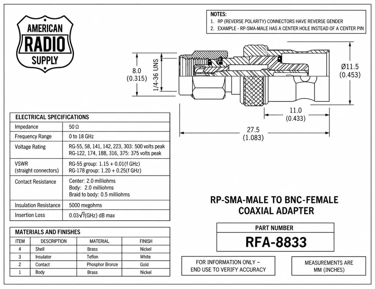 RP-SMA-Male to BNC-Female Reverse Polarity RF Coaxial Adapter - RFA-8833