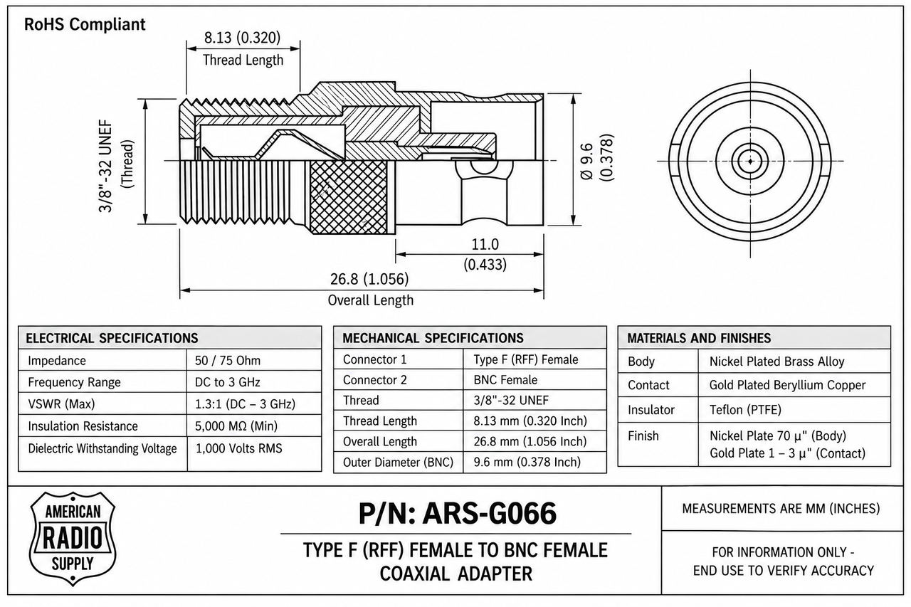 BNC-Female to Type F-Female Coaxial Adapter CCTV Receivers - ARS-G066