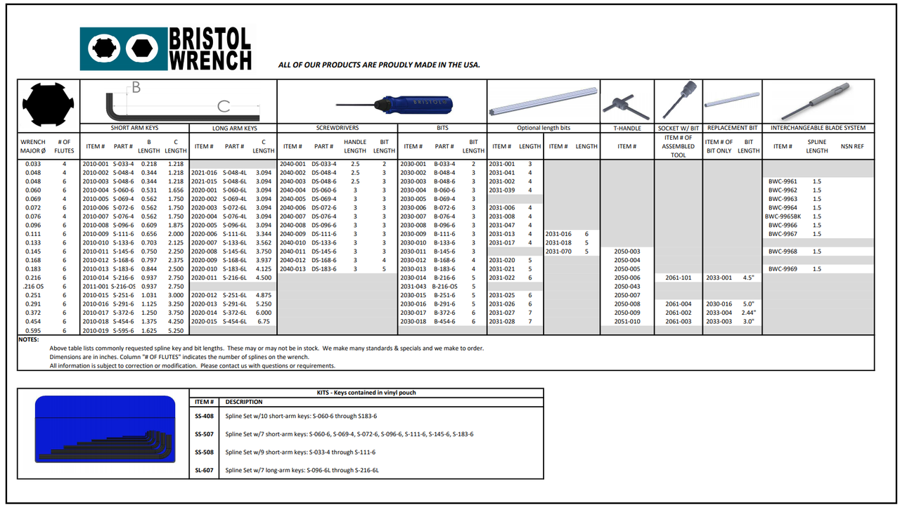 SS-408 - Bristol Spline Wrench - 9-Piece Set