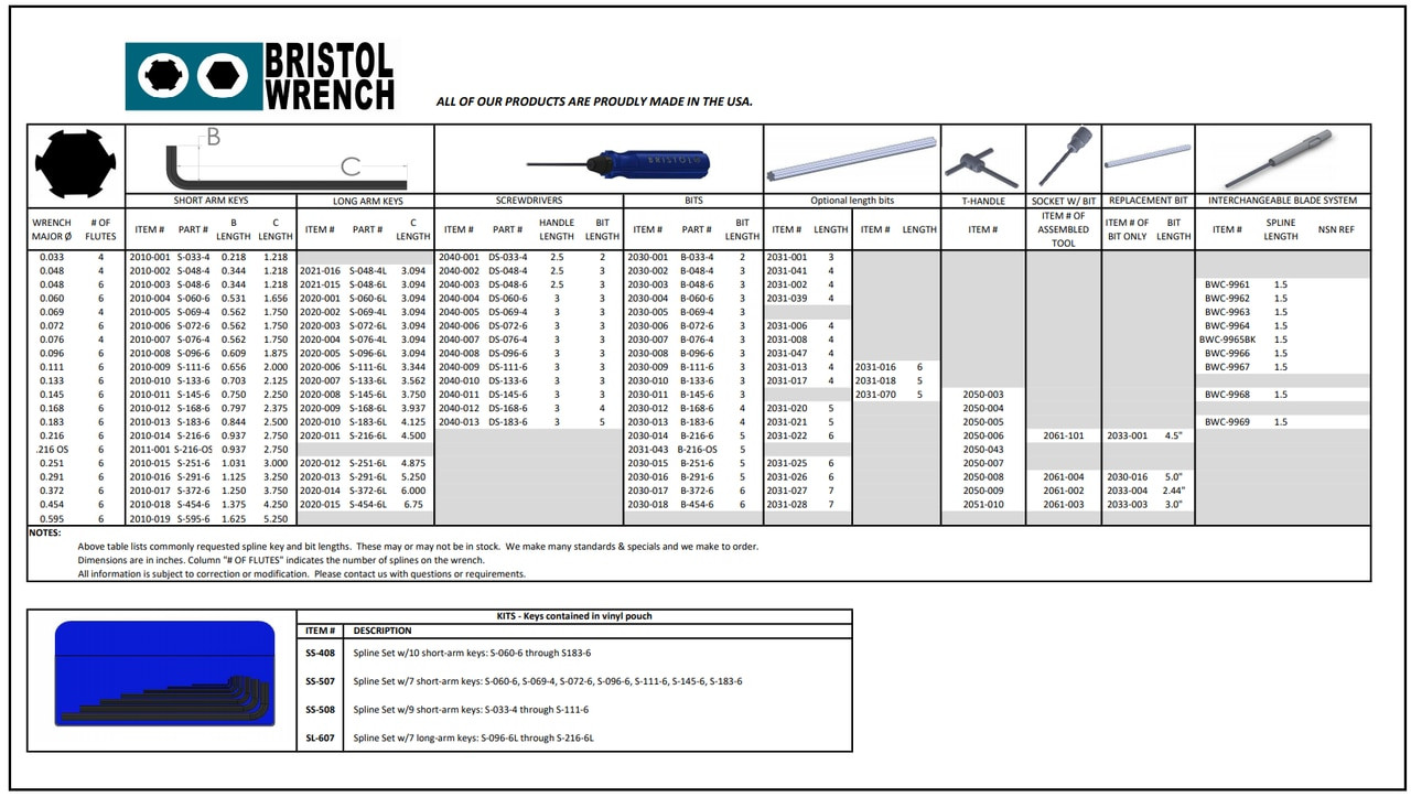 SS-508 - Bristol Spline Key Wrench - 9-Piece Set