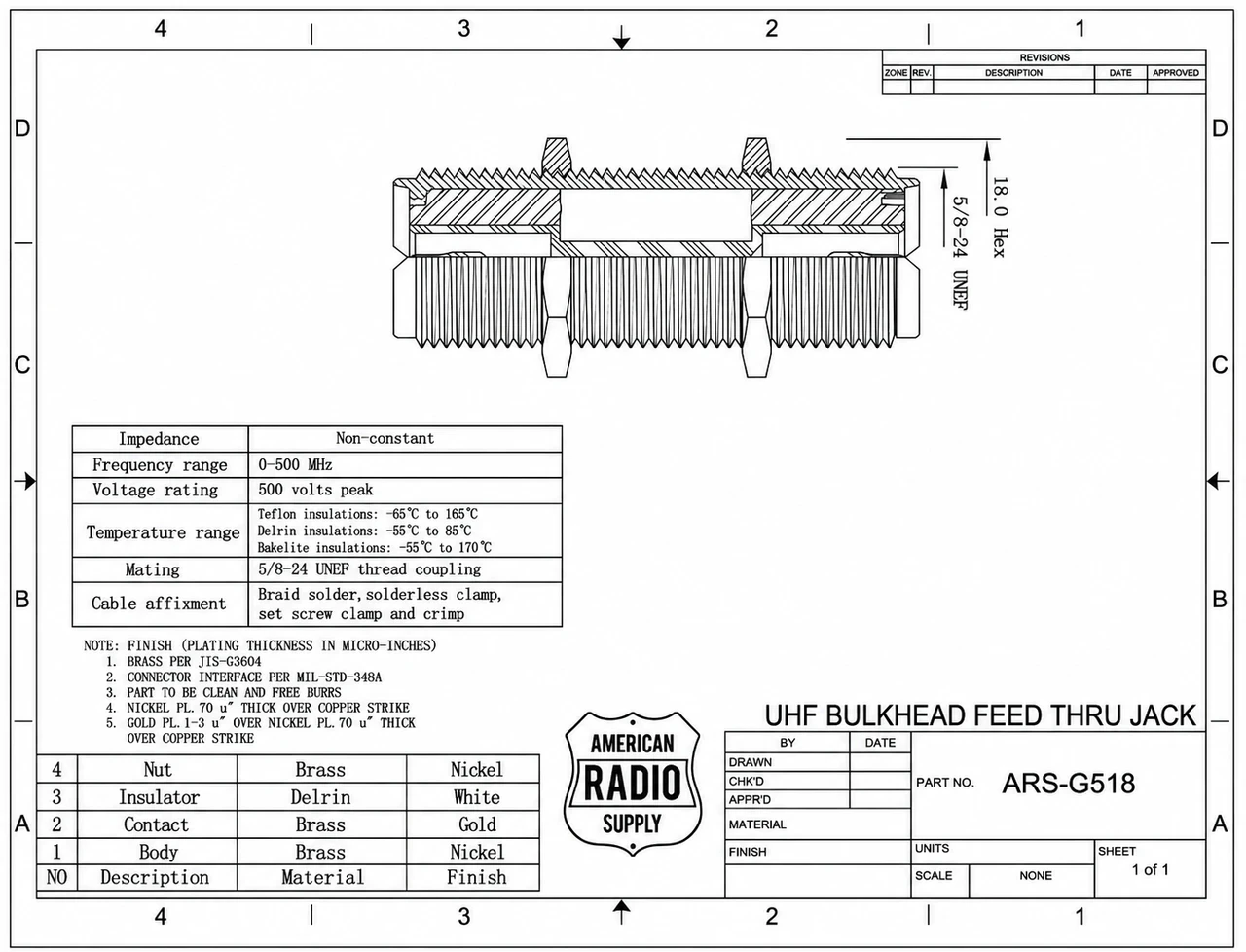 6-Inch - UHF-Female SO-239 Bulkhead Coaxial Connector