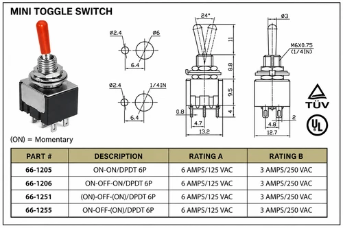 Mini Toggle Switch On/On DPDT 6P 6A 125VAC - P/N CES-66-1205