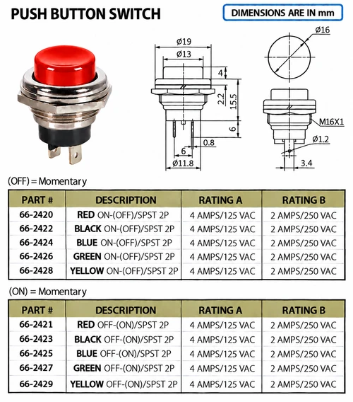 RED - Push Button Switch On/Off SPST 2P 4A 125VAC - P/N CES-66-2421