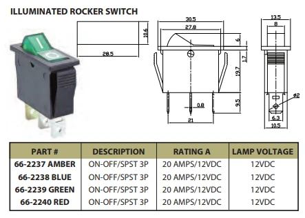 RED - Illuminated Rocker Switch On/Off SPST 3P 20A/12VDC -CES-66-2240