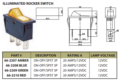GREEN - Lighted Rocker Switch On/Off SPST 3P 20A/12VDC -CES-66-2209
