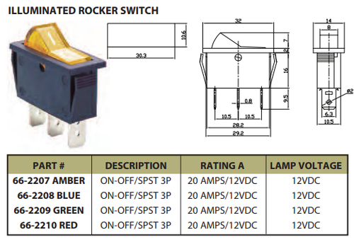 RED - Lighted Rocker Switch On/Off SPST 3P 20A/12VDC -CES-66-2210