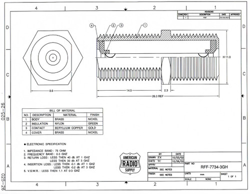 Type F Inline Coupler Splice Coaxial Adapter Connector (RFF-7734-3G)