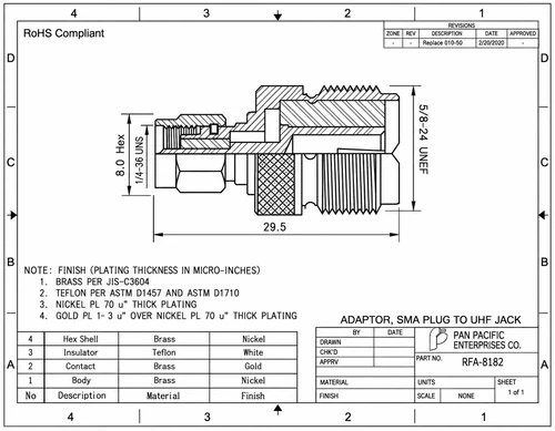 SO-239 UHF-Female to SMA-Male Coaxial Adapter RFA-8182