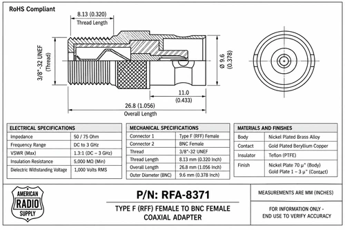 BNC-Female to Type F-Female Coaxial  Adapter CCTV Receivers - RFA-8371