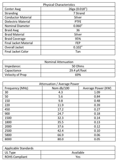 24-Inch - RG-316 MMCX Male Plug RA to SMA Male Coaxial Cable - 6017-24