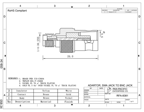 BNC-Female to SMA-Female Coaxial Adapter (RFA-8381)