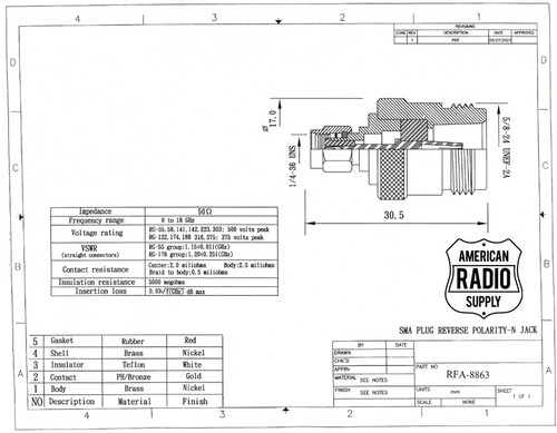 RP-SMA-Male to N-Female Coaxial Adapter (RFA-8863)