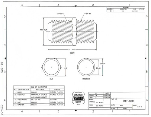 Type F Inline Coupler Splice Coaxial Adapter Connector (RFF-7735)