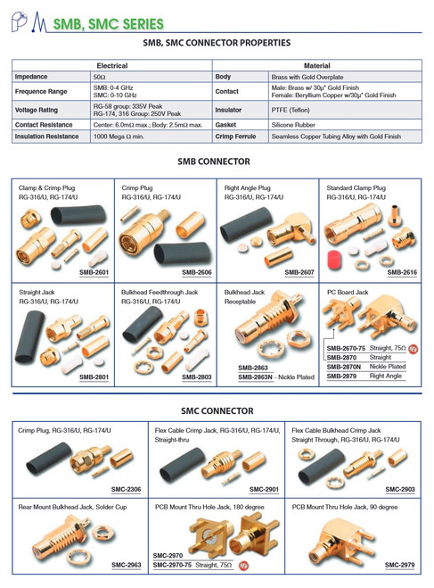SMB SMB Coaxial Connectors