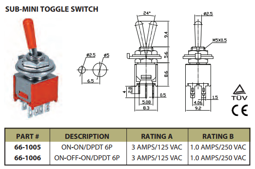 ces-66-1005-1006.png