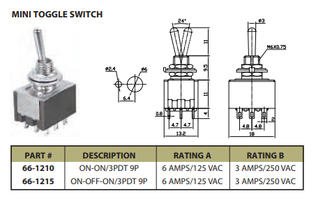 ces-66-1210-1215.png ces-66-1210-1215.png