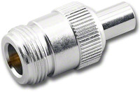 N-Female 50-Ohm 1-Watt 1% Coaxial Termination