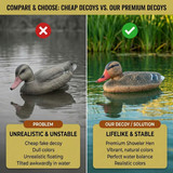 Gardenized Realistic Duck Decoy for Hunting - Lifelike Low-Profile Field Design with Detailed Feather Pattern - Stationary Waterfowl Attractor for Land, Shoreline and Marsh