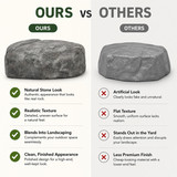 Gardenised Artificial Rock Cover – Weather-Resistant Fiberglass Garden Landscape Utility Concealer for Valves, Pumps, Irrigation Systems, Septic Covers, and Outdoor Equipment, Slate Gray Finish
