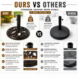 Outdoor Patio Cast Iron Umbrella Base Holder Stand
