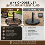 Outdoor Patio Cast Iron Umbrella Base Holder Stand