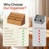 Wickerwise Handwoven Paper Rope Desktop Organizer for Mail & Files