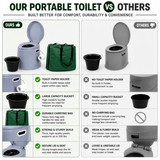 Portable Travel Toilet For Camping and Hiking