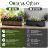 Outdoor and Indoor Rectangle Trough Plastic Planter Box, Vegetables or Flower Planting Pot, Brown