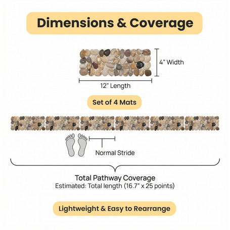 Gardenised Natural River Pebble Stone Stepping Pavers with Mesh Backing Smooth Tumbled Border Tile for Garden Walkways Patio Paths Outdoor Landscaping & Decorative Ground Cover 4 x 12 Inch, Set of 4