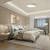 Round LED Ceiling Light Fixture Flush Mount Lighting, 6500K 30,000 Hour Lifetime