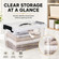 Basicwise Clear Plastic Storage Bins for Home Organization