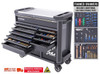SP Tools 369p Tech Toolkit Free* Shipping + Trays + $250 Off W/Code TK250