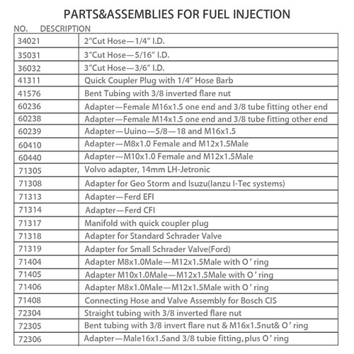 Transquip Specials Fuel Injection Pressure Test Kit.