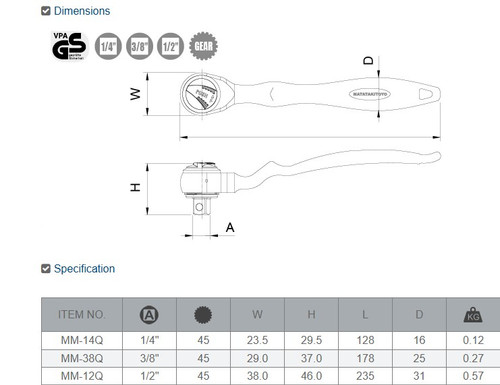 Matatakitoyo Ultra Ergonomic H/D Ratchet 3 Pack. Hot Price!